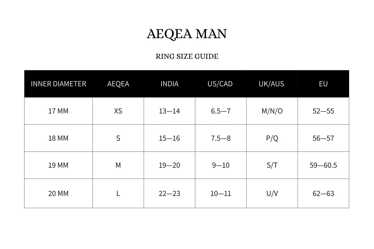 Ring size guide for men by AEQEA with measurements in millimeters and corresponding size ranges.